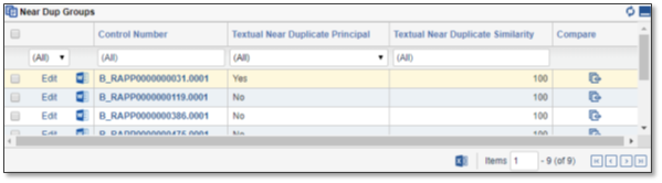 Relation Items View