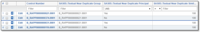 Document List View