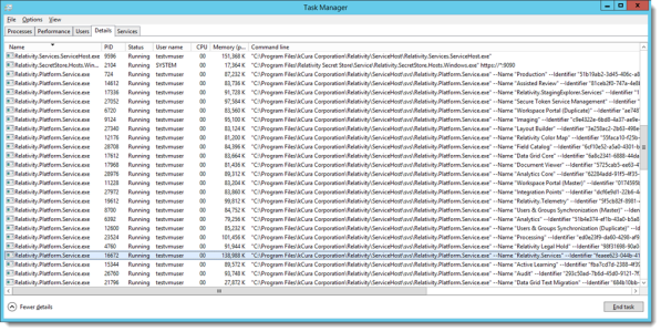 Process detail for the Service Host