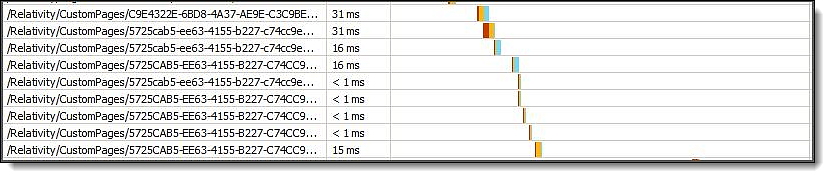 custom pages segment