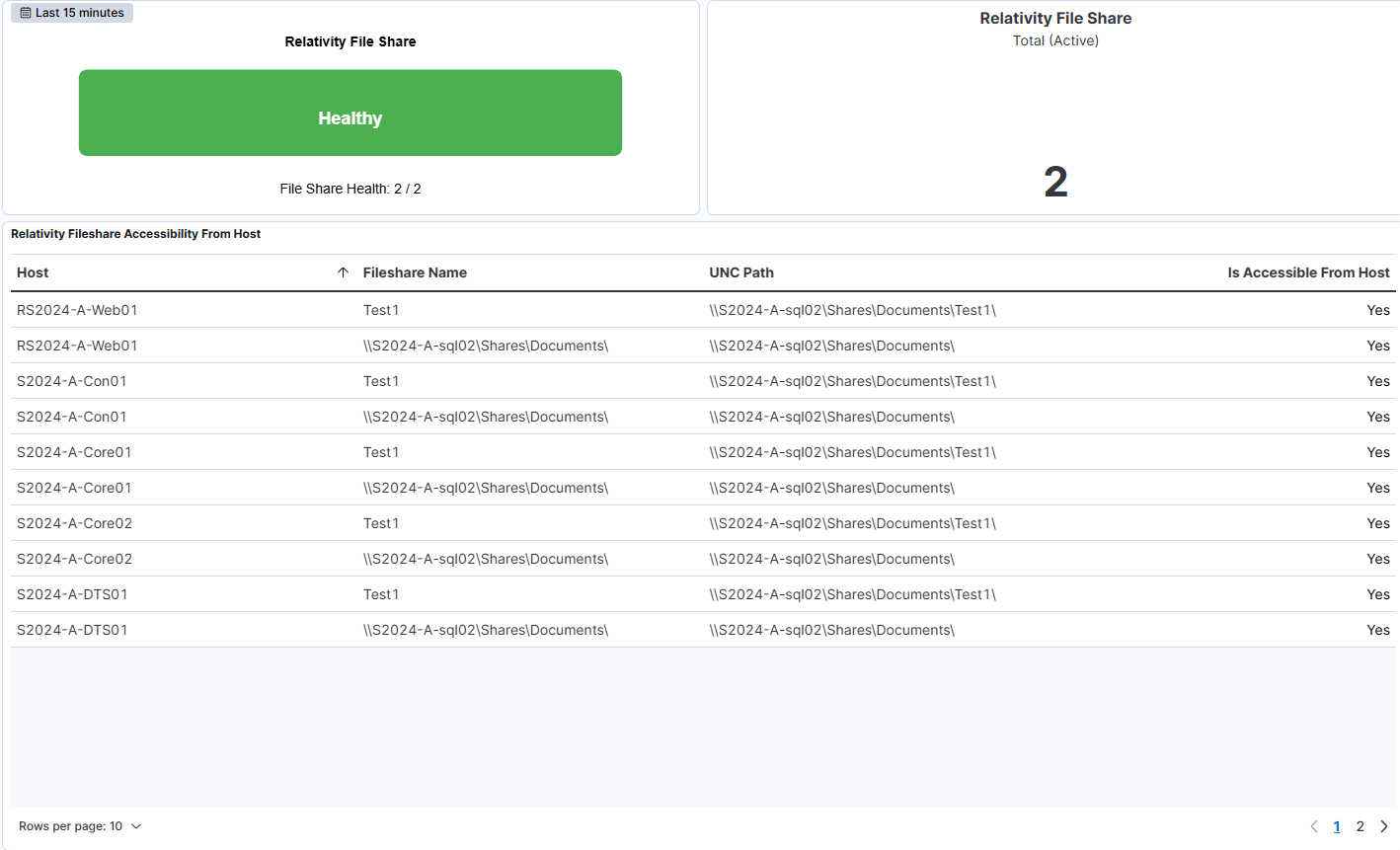 Relativity Fileshares Accessibility