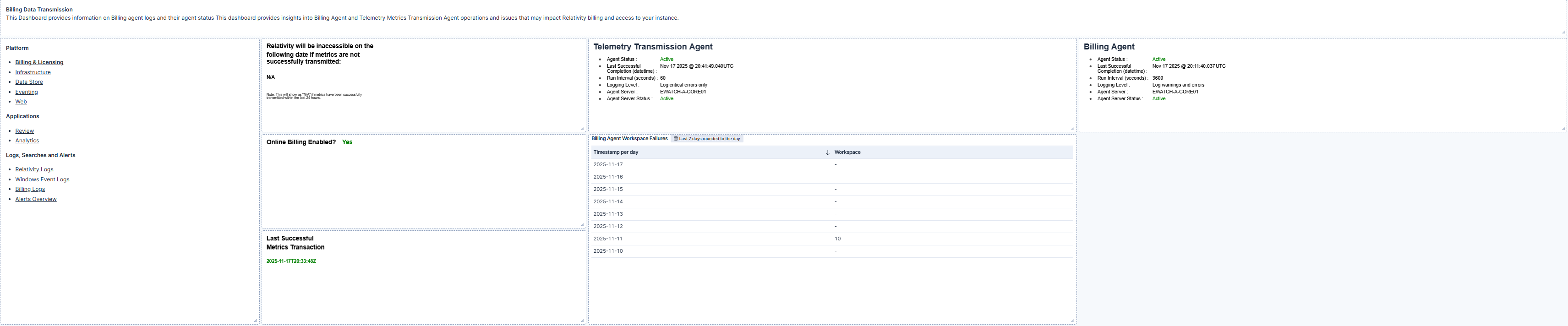 Billing Data Transmission Dashboard