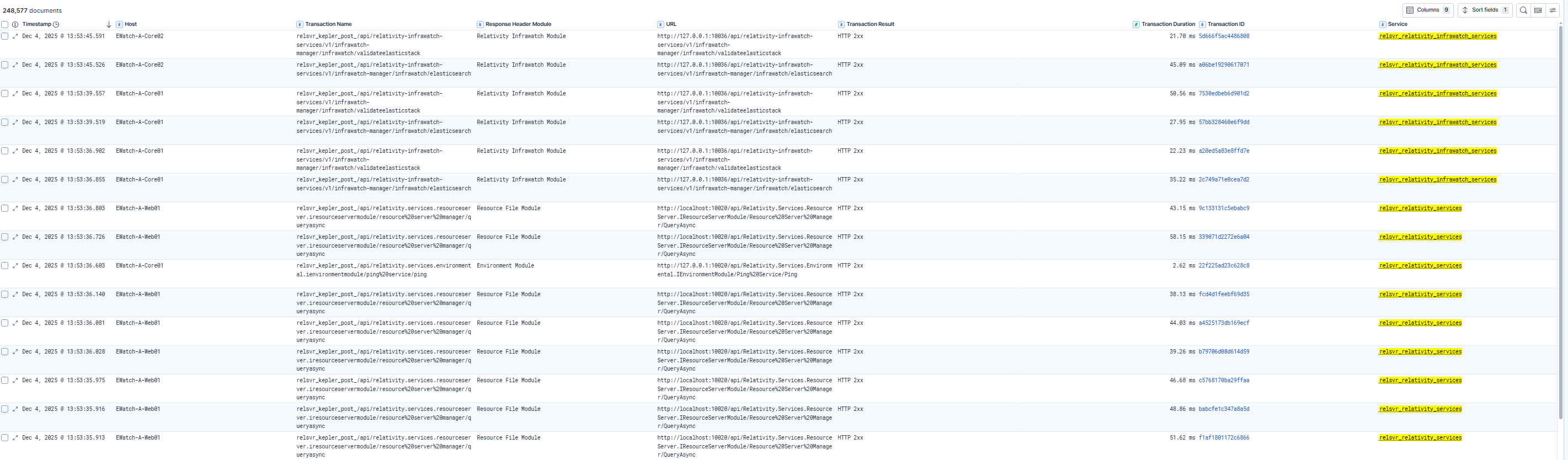 Detailed Transaction Log