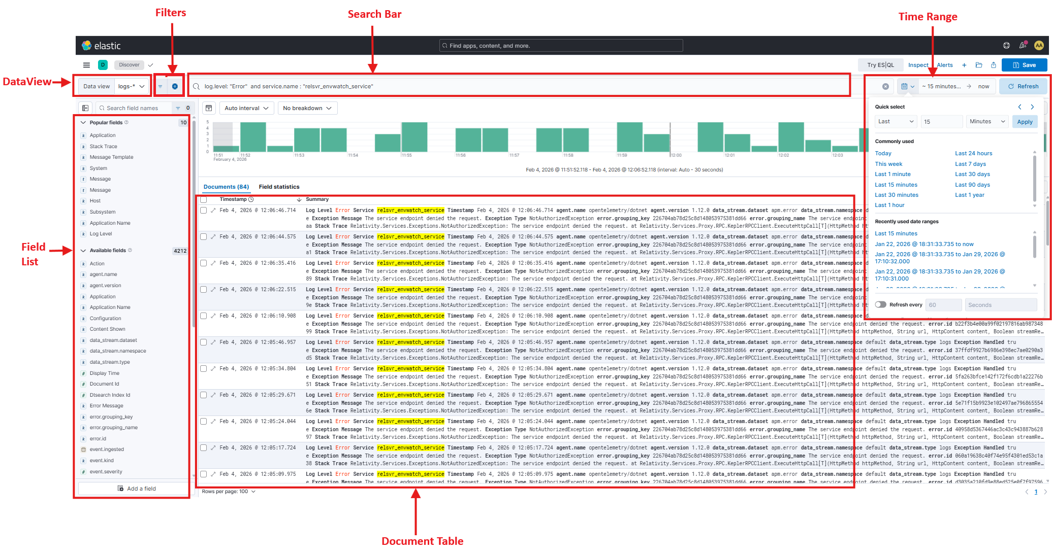 Kibana Discover Interface Overview