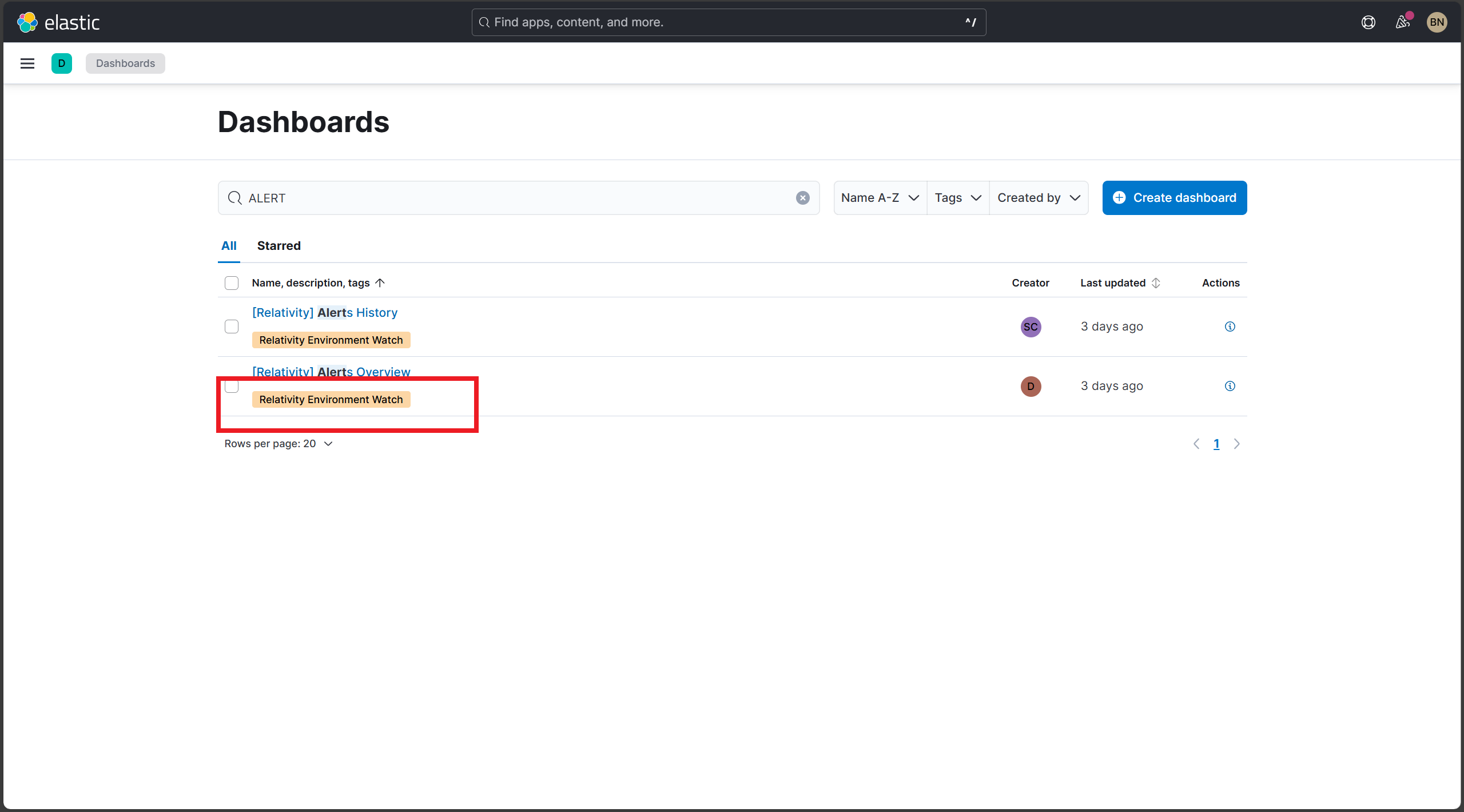 Screenshot: Dashboard tag