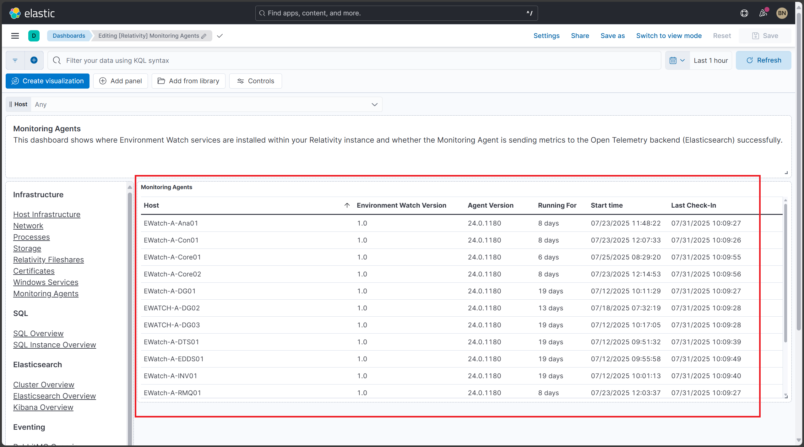 Screenshot: Populated data