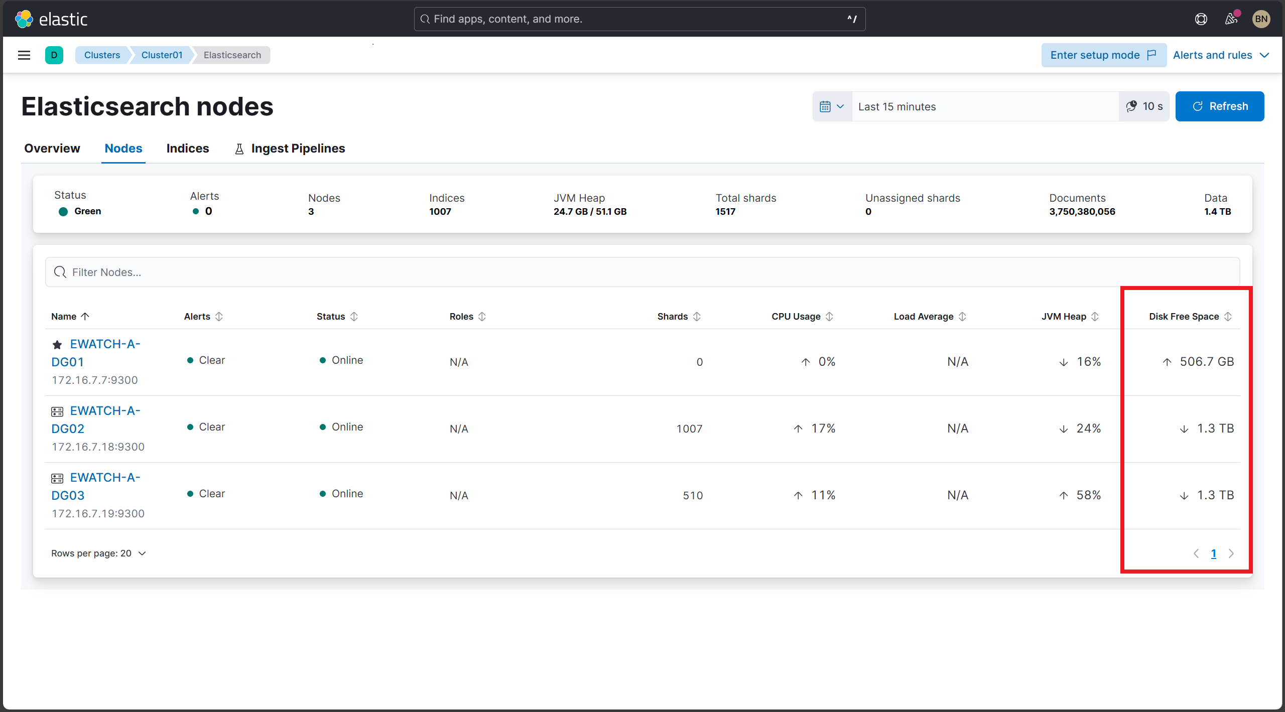 Screenshot: Disk and Storage Utilization