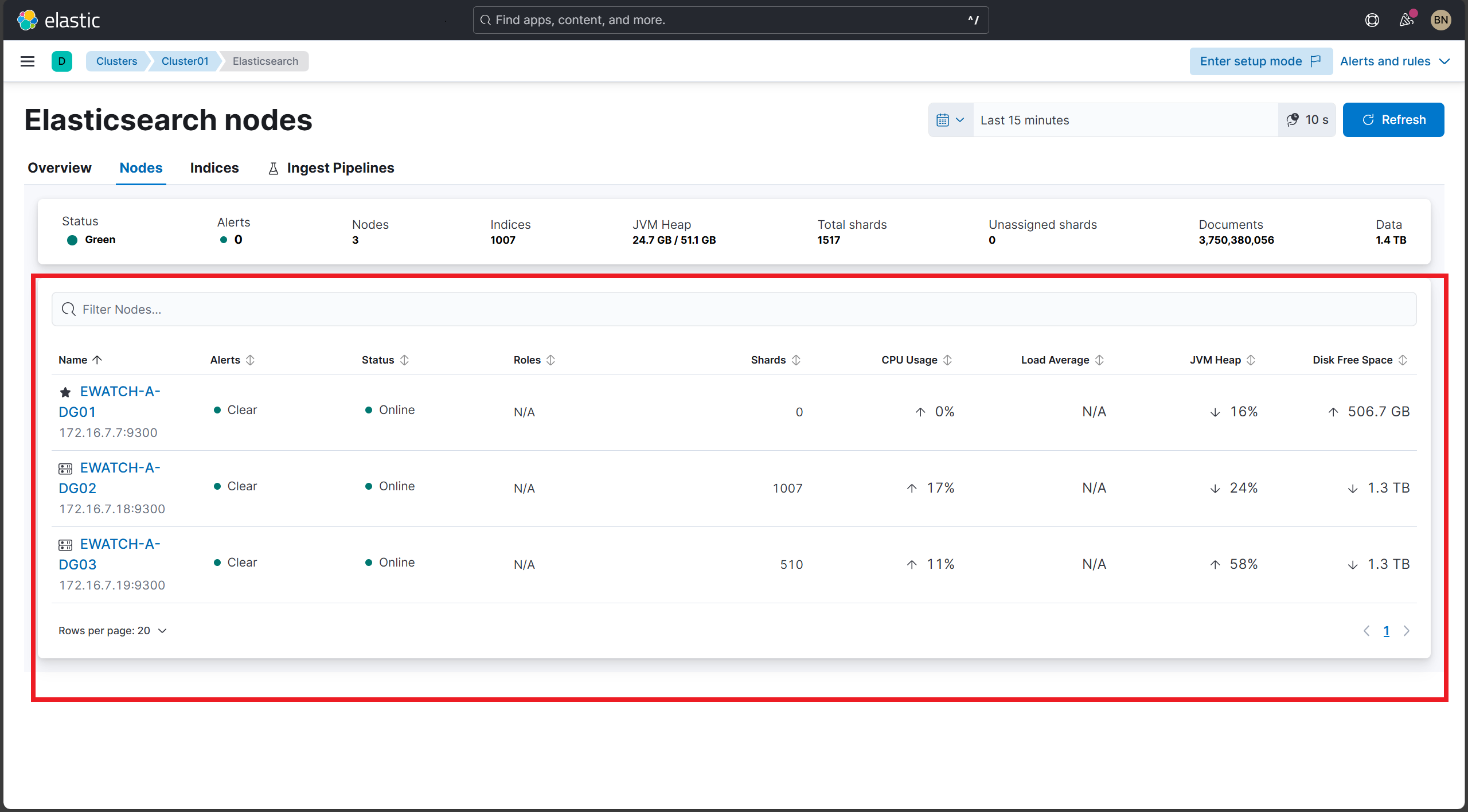 Screenshot: Node Metrics
