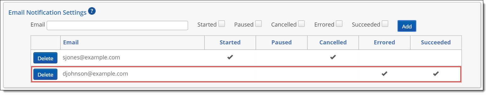 Email notifications example