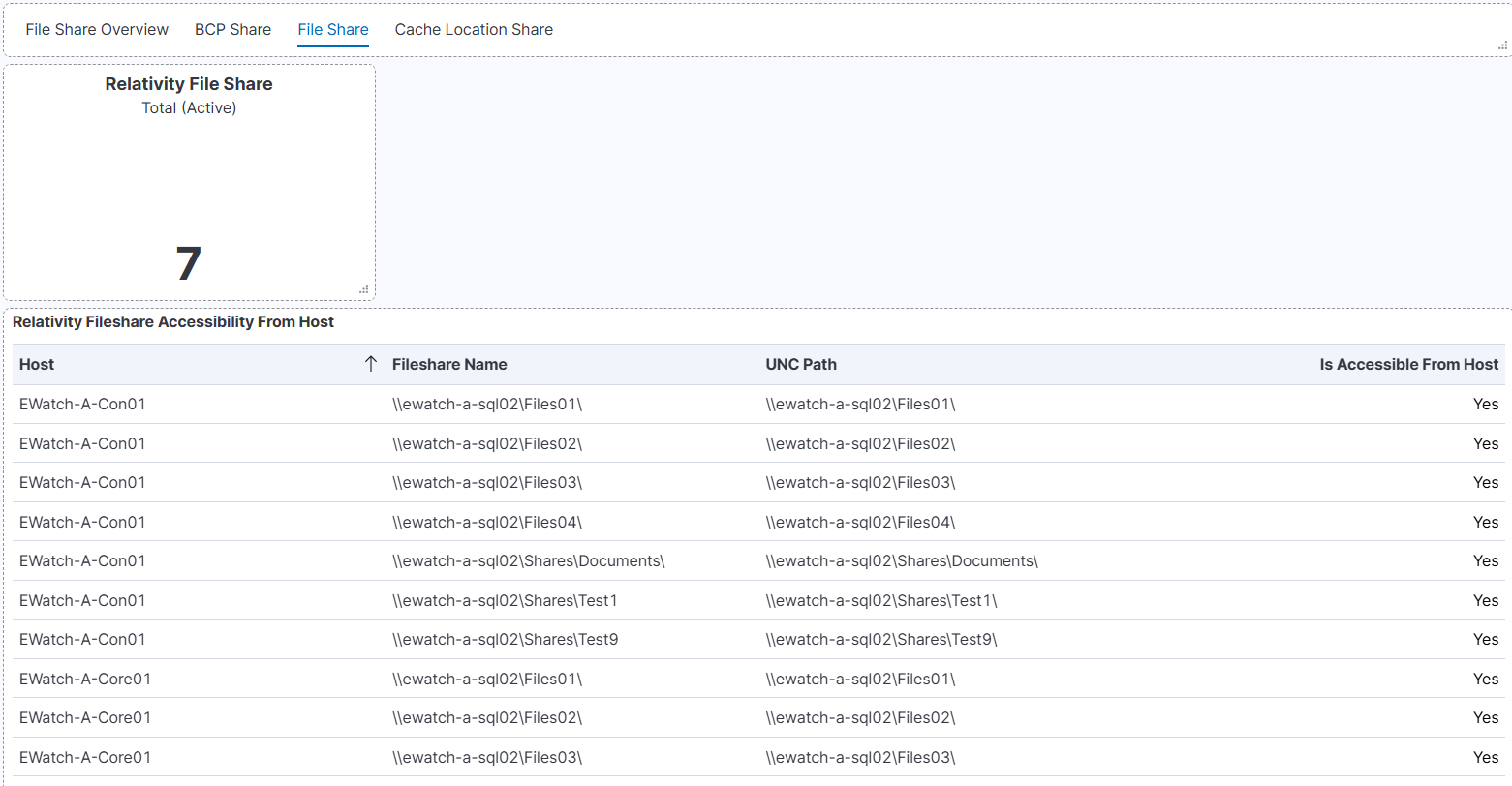 Relativity Fileshares Accessibility