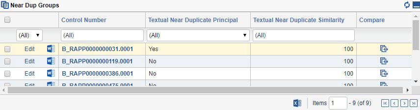 Relation Items View